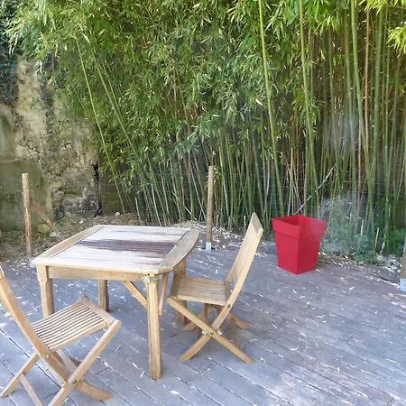 Bed & Breakfast Le Clos De La Pinsonniere Vaudelnay